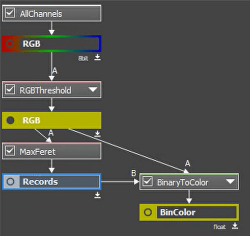A computer screen shot of a computer programDescription automatically generated