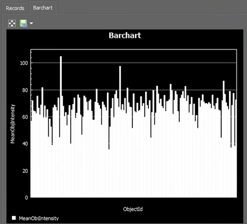 A screen shot of a graph Description automatically generated