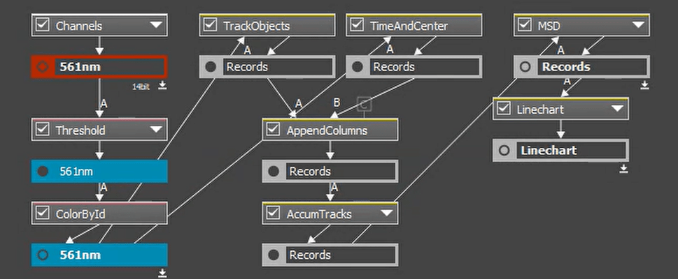 A screenshot of a computerDescription automatically generated