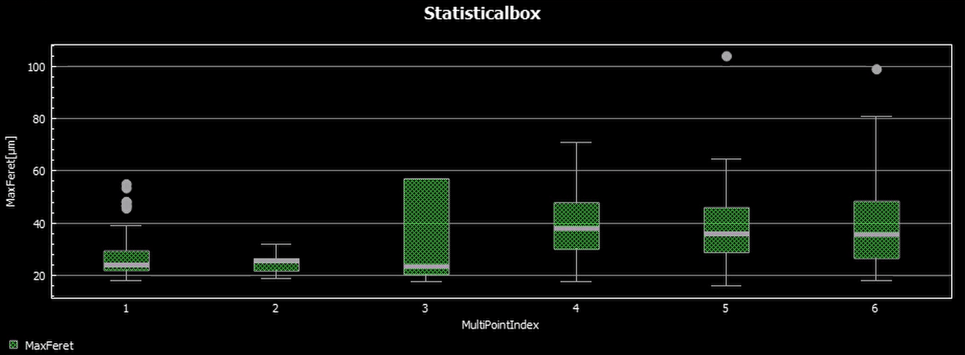 A screenshot of a computer screenDescription automatically generated