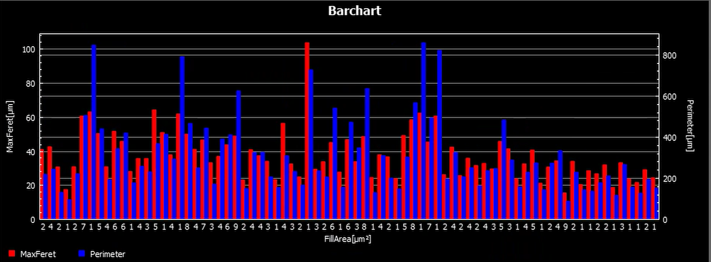 A graph of different colored linesDescription automatically generated with medium confidence