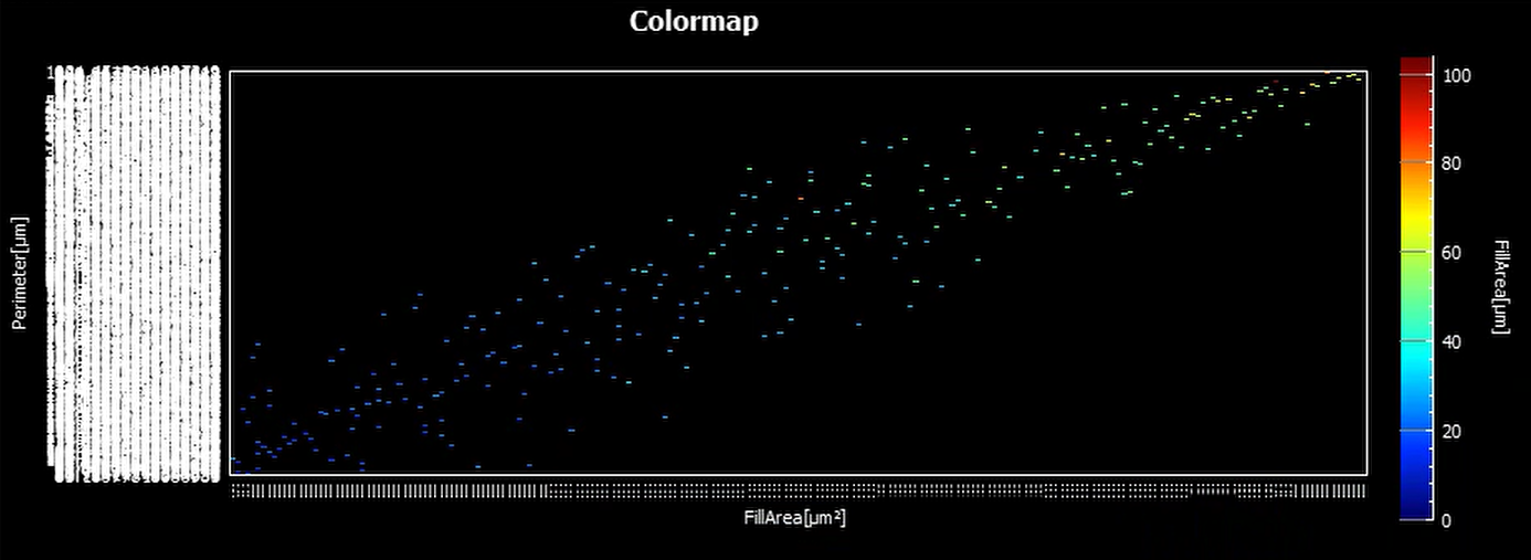 A screen shot of a computer gameDescription automatically generated